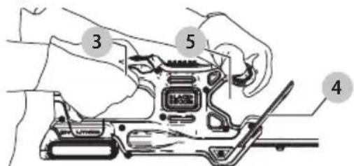 BLACK & DECKER LHT218 - Position correcte des mains (Fig. E) - 1