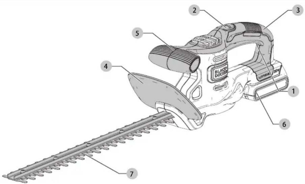 BLACK & DECKER LHT218 - Definitions: Safety Alert Symbols and Words - 1