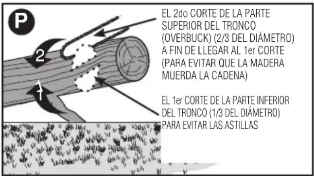 BLACK & DECKER LCS1240 - ADVERTENCIA: Se recomienda que los usuarios de primera vez deben practicar el corte en un caballo de la sierra. - 3