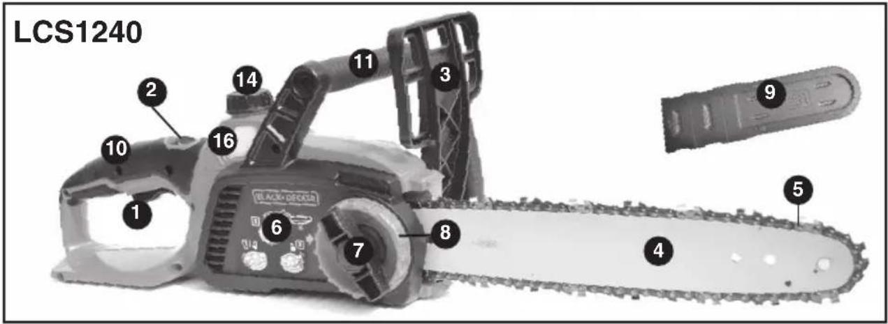 BLACK & DECKER LCS1240 - desCrIPCIÓN de la FunCIOnes - 2