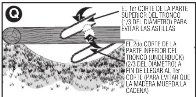 BLACK & DECKER LCS1240 - ADVERTENCIA: Se recomienda que los usuarios de primera vez deben practicar el corte en un caballo de la sierra. - 4