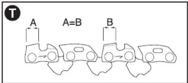 BLACK & DECKER LCS1240 - SAW CHAIN SHARPENING - 3