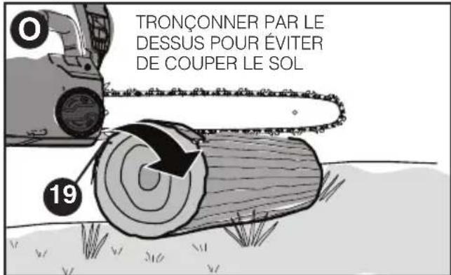 BLACK & DECKER LCS1240 - ⚠ AVERTISSEMENT : - 2