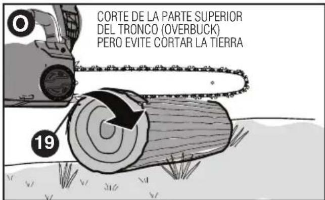 BLACK & DECKER LCS1240 - ADVERTENCIA: Se recomienda que los usuarios de primera vez deben practicar el corte en un caballo de la sierra. - 2