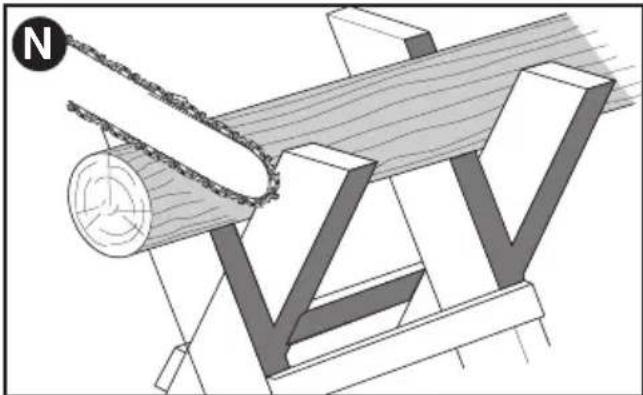 BLACK & DECKER LCS1240 - - When on a slope - 1