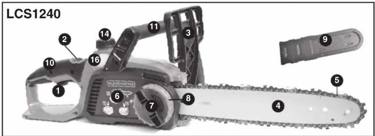 BLACK & DECKER LCS1240 - DESCRIPTION FONCTIONNELLE - 2