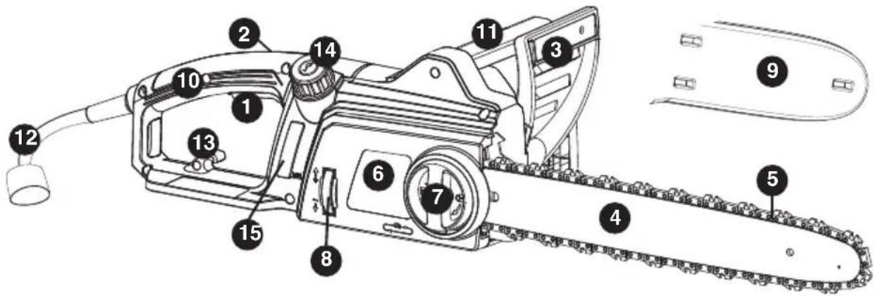BLACK & DECKER CS1216 - SÍMBOLOS - 1
