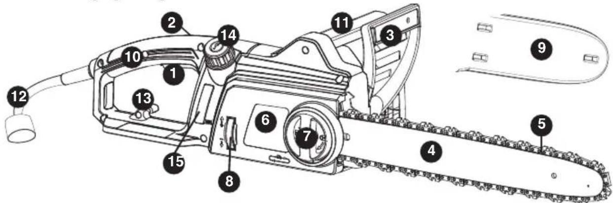 BLACK & DECKER CS1216 - PRÉPARATION POUR L'UTILISATION DE - 1