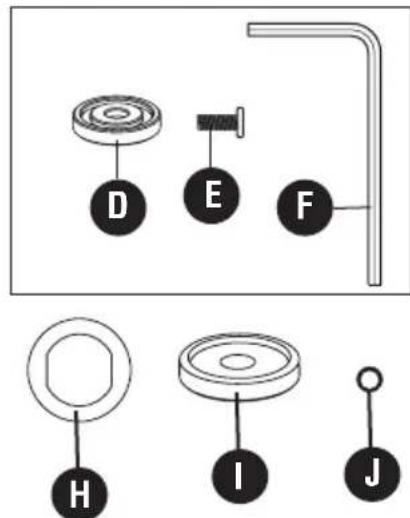 BLACK & DECKER BD200MT - DESCRIPICón DE LAS FUNCIONES (FIGURA 1) - 2