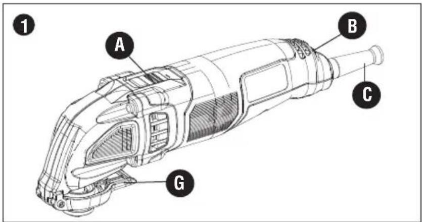 BLACK & DECKER BD200MT - DESCRIPICón DE LAS FUNCIONES (FIGURA 1) - 1
