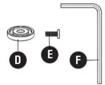 BLACK & DECKER BD200MT - Preparation des surfaces - 2