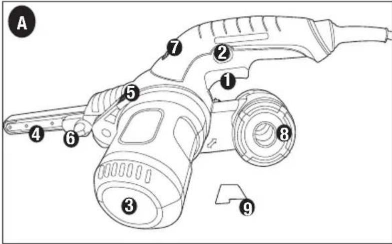 BLACK & DECKER BR318 - functional Description - 1