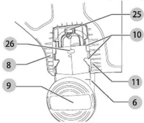 BLACK & DECKER BESTA512 - Attaching the Guard (Fig. B, C) - 1