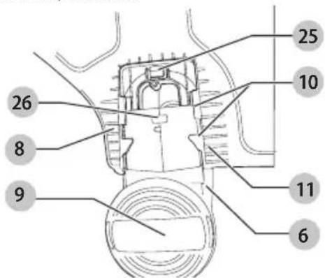 BLACK & DECKER BESTA512 - Fixer le protecteur (Fig. B, C) - 1