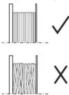 Diagram showing two labeled diagrams: a vertical bar with a wavy line and a cross with a wavy line, both marked with check and X symbols.