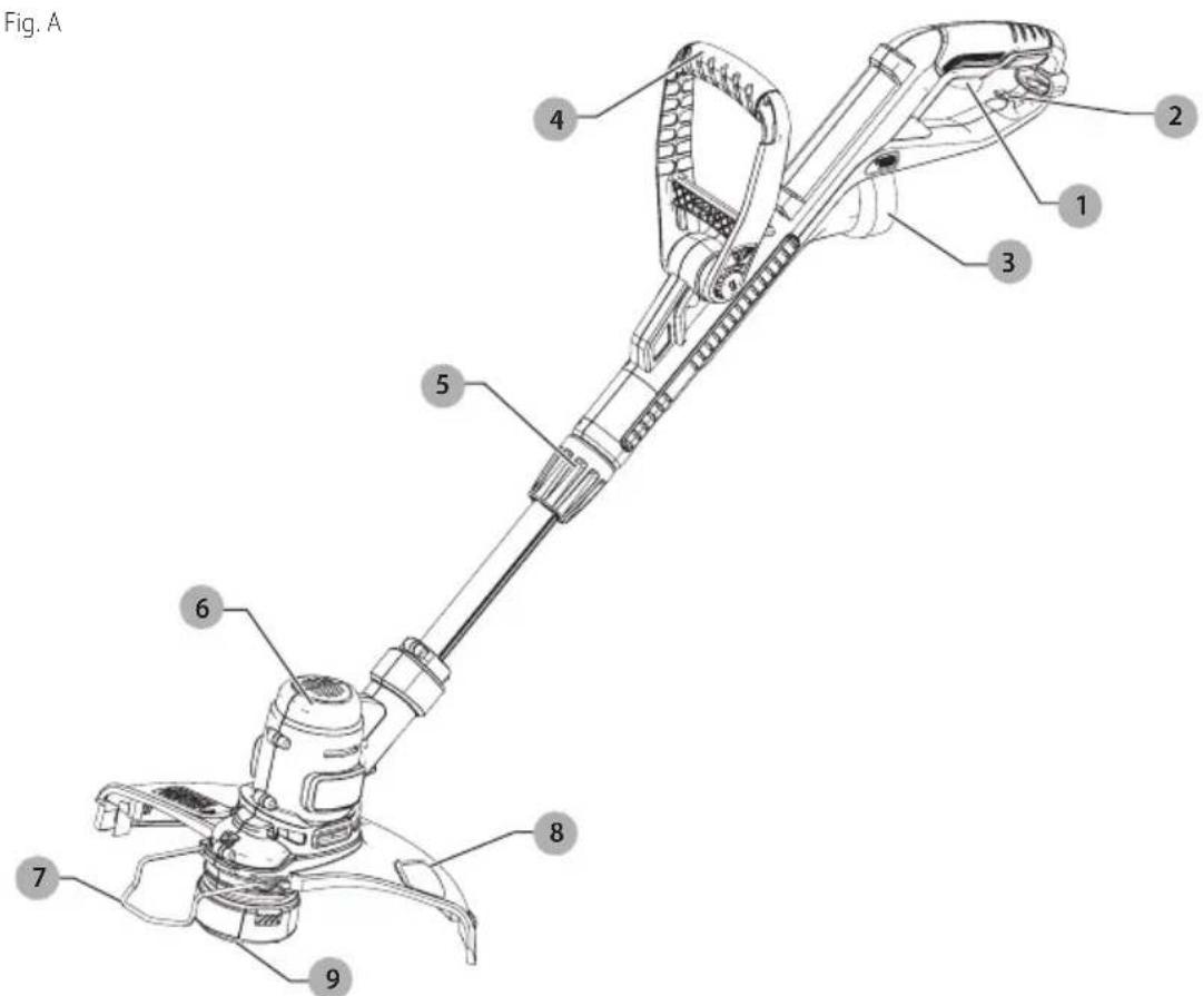 BLACK & DECKER ST8600 - Définitions : symboles et termes d'alarmes sécurité - 1