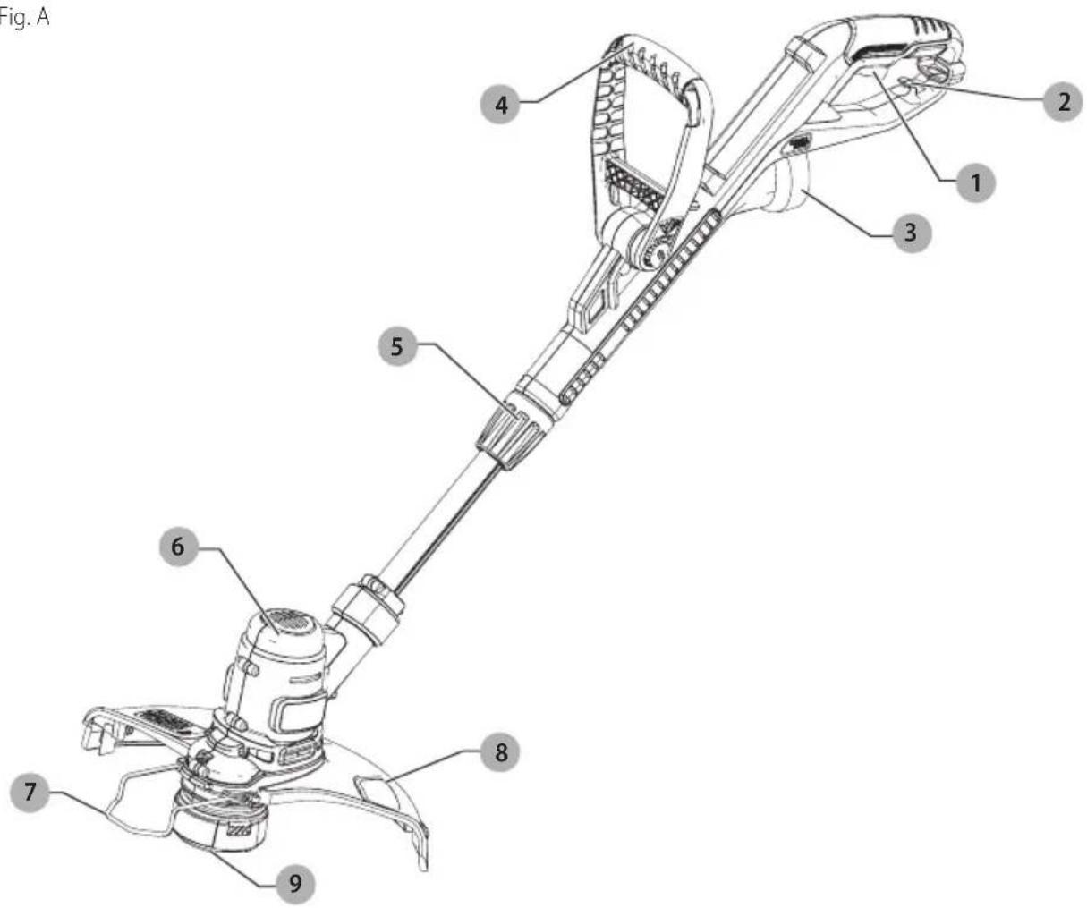 Fig. A 1 2 3 4 5 6 7 8 9