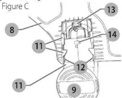 Figure C 8 11 12 13 14 11 9