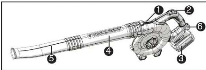 BLACK & DECKER LSW36 - CONSERVE ESTAS INSTRUCCIONES - 1