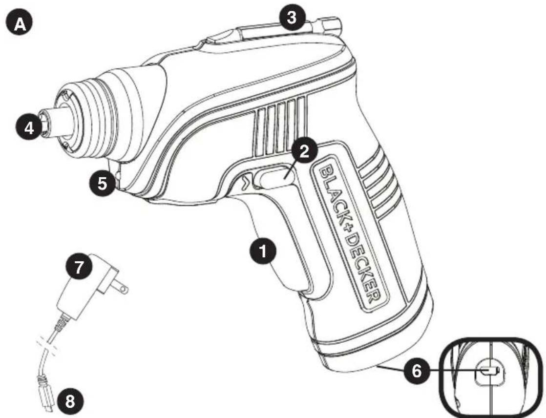 BLACK & DECKER BDCS30 - DESCRIPCION DE LAS FUNCIONES - 1