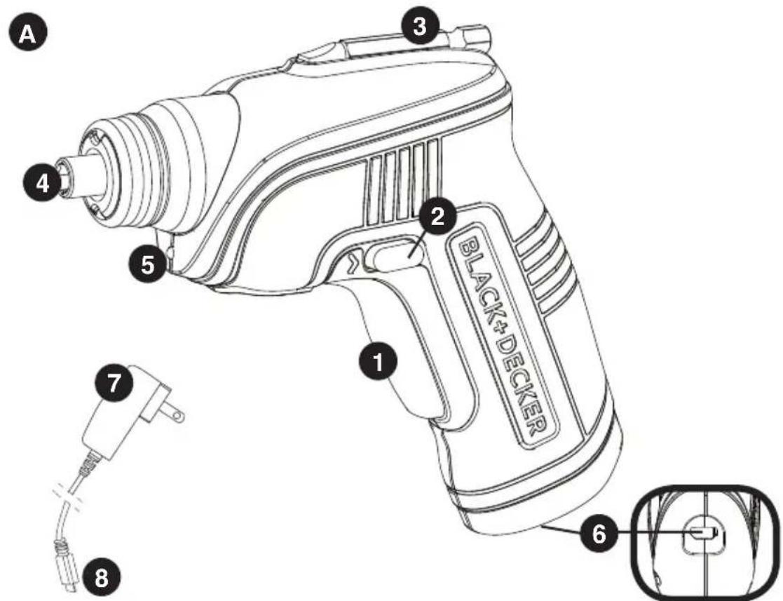 BLACK & DECKER BDCS30 - DESCRIPTION FONCTIONNELLE - 1