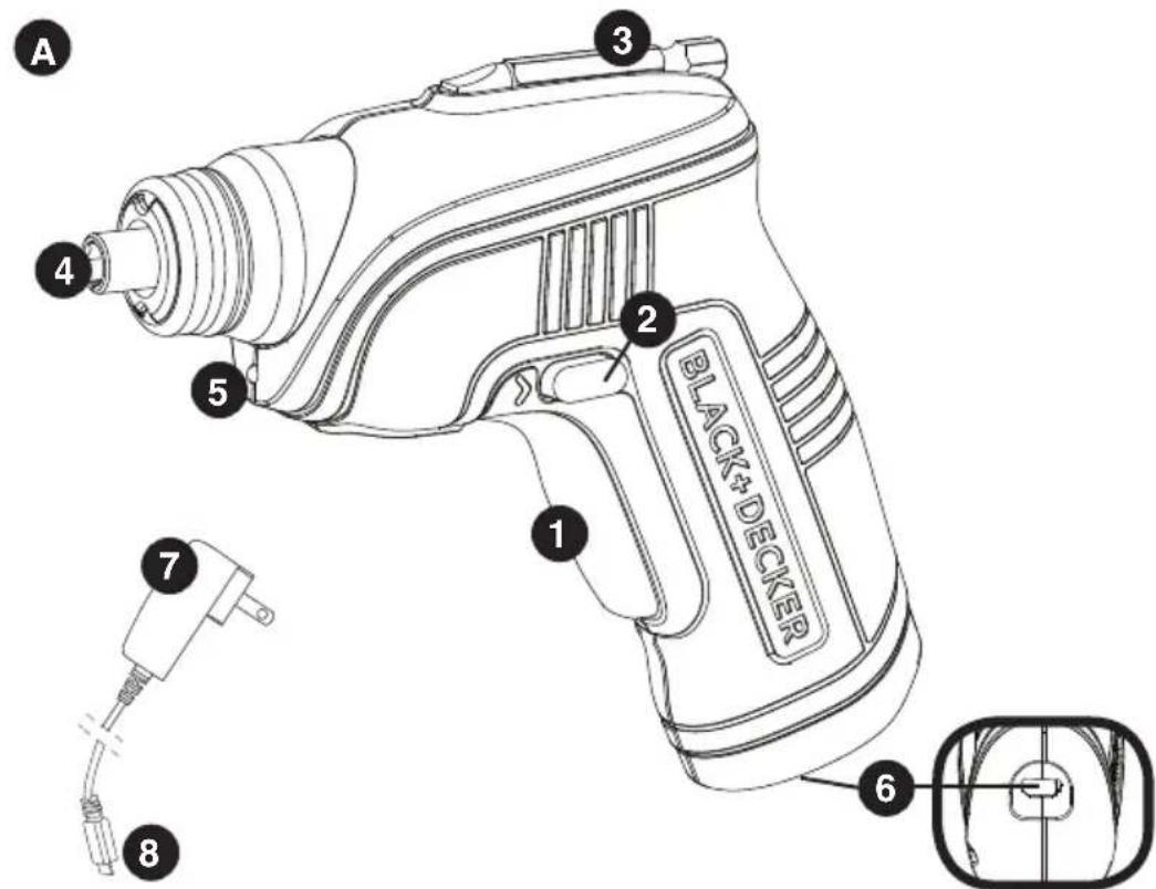 BLACK & DECKER BDCS30 - FUNCTIONAL DESCRIPTION - 1