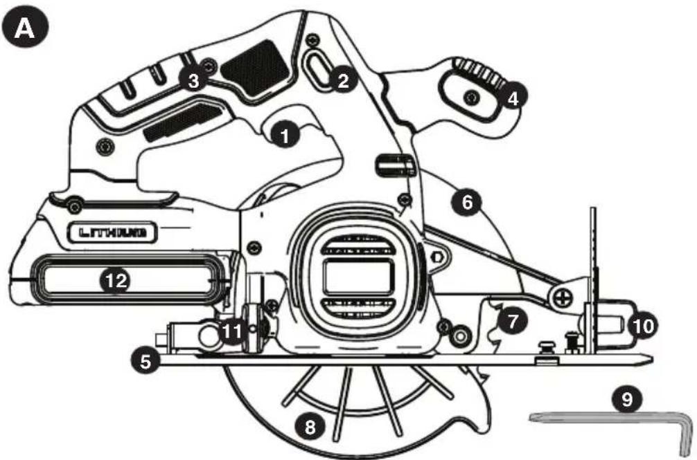 BLACK & DECKER BDCCS20 - REMARQUES IMPORTANTES POUR LE CHARGEMENT - 1
