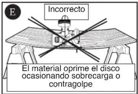 BLACK & DECKER BDCCS20 - USO PREVISTO - 3