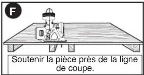 BLACK & DECKER BDCCS20 - SOUTIEN DE GRANDS PANNEAUX/FIXATION DE LA PIÈCE - 2