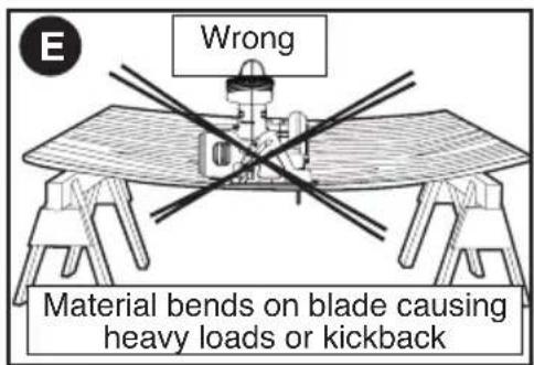 BLACK & DECKER BDCCS20 - SUPPORTING LARGE PANELS / SECURING WORKPIECE - 1