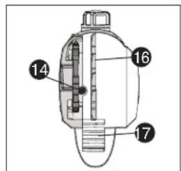 BLACK & DECKER PP610 - FUNCTIONAL DESCRIPTION - 3