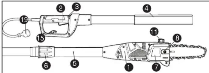 BLACK & DECKER PP610 - COMPONENTES - 1