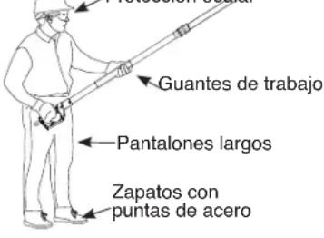 BLACK & DECKER PP610 - Posión de operación - 4