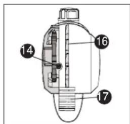 BLACK & DECKER PP610 - DESCRIPTION FONCTIONNELLE - 3