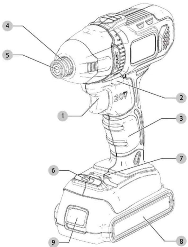 BLACK & DECKER BDCI20BC - Definiciones: Símbolos y Palabras de Alerta de Seguridad - 1