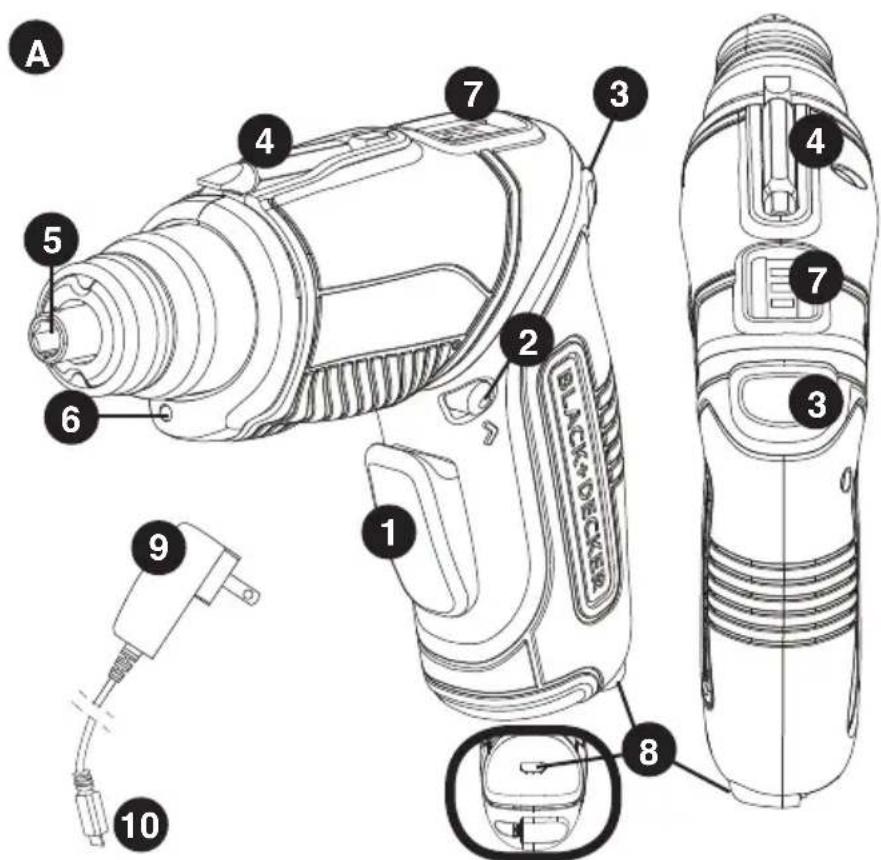 BLACK & DECKER BDCS40BI - FUNCTIONAL DESCRIPTION - 1