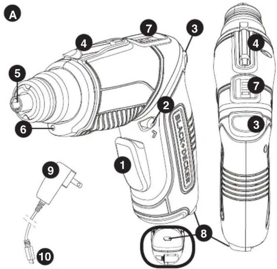 BLACK & DECKER BDCS40BI - DESCRIPCION DE LAS FUNCIONES - 1