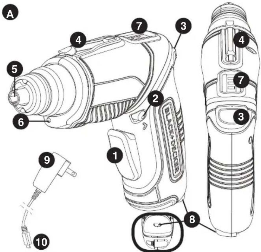 BLACK & DECKER BDCS40BI - DESCRIPTION FONCTIONNELLE - 1