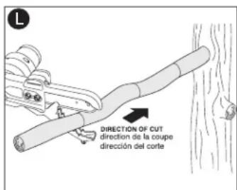 L DIRECTION OF CUT direction de la coupe dirección del corte