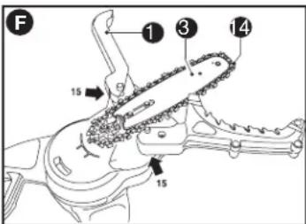 BLACK & DECKER LLP120 - Removing the saw chain &amp; chain bar (figs. F, G) - 1