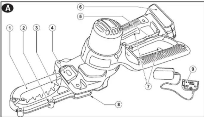 BLACK & DECKER LLP120 - FUNCTIONAL DESCRIPTION (FIG A) - 1