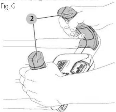 BLACK & DECKER BEMW472BH - Position correcte des mains (Fig. G) - 1