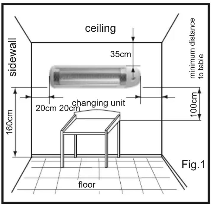 Reer 1912 - Assembly: - 1