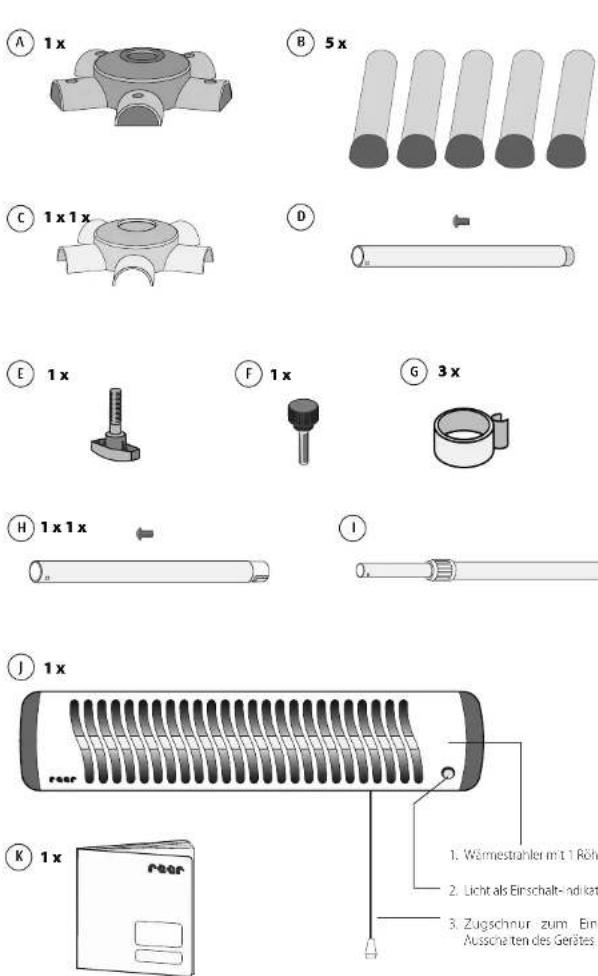 Reer EasyHeat Flex 19050 - Lieferumfang - 1