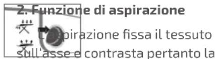 Leifheit Air Active M 76145 - Con l'ausilio dei piedini regolabili [10], è possibile compensare le irregolarità del pavimento (ruotando i piedini regolabili in senso orario o antiorario). - 2