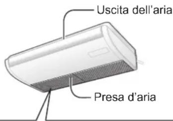 PANASONIC S1014PT3E - ATTENZIONE - 1