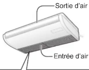 PANASONIC S1014PT3E - PRECAUTION - 1