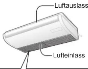 PANASONIC S1014PT3E - VORSICHT - 1