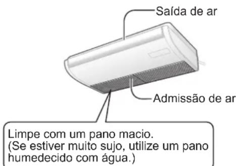 PANASONIC S1014PT3E - CUIDADO - 1