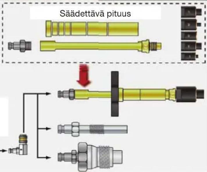 Biltema 151344 - KÄYTTÖTARKOITUS - 5
